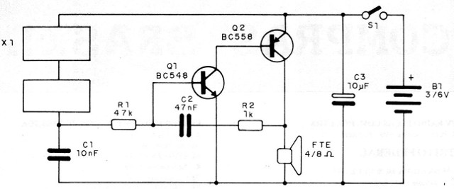 Figura 2 – Diagrama do aparelho
