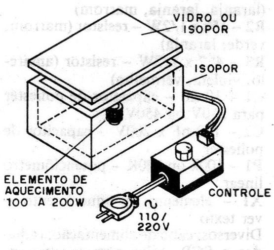 Figura 2 – Outra aplicação para o controle
