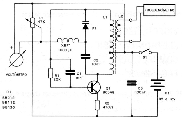 Figura 1 – O circuito experimental
