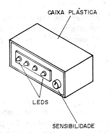 Figura 4 – Sugestão de caixa para a montagem
