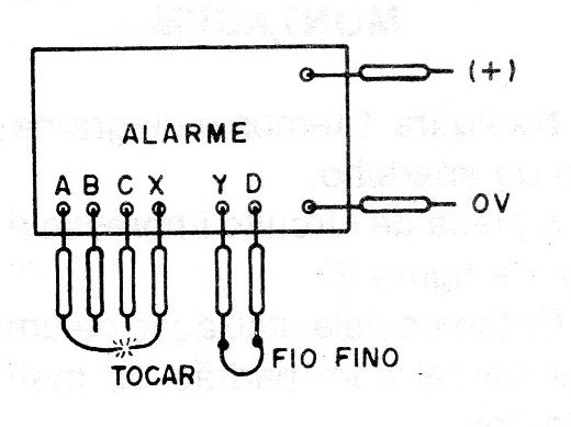    Figura 6 – Circuito de teste
