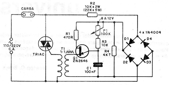    Figura 4 – Diagrama completo do controle
