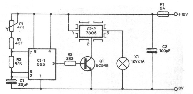 Figura 2 – Diagrama do aparelho
