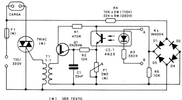 Figura 4 – Diagrama completo da interface
