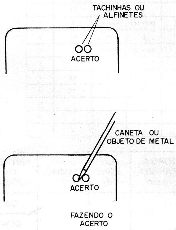 Figura 3 – Contatos para acerto
