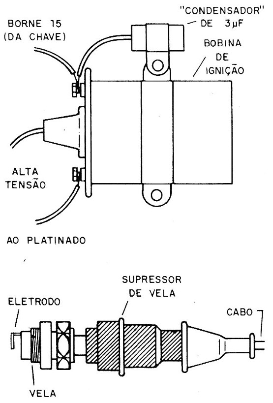 Figura 4 – Supressores de ruídos
