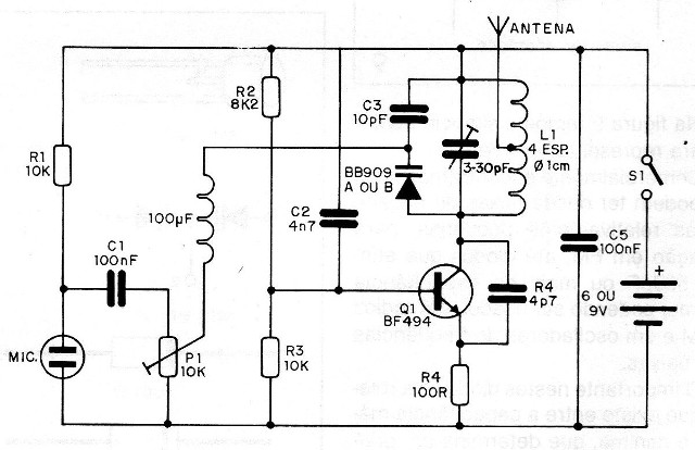   Figura 17 – Transmissor modulado por varicap
