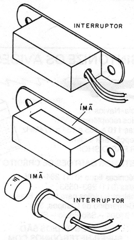 Figura 2 – Tipos para alarmes
