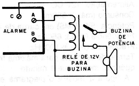    Figura 16 – Acionamento de relé
