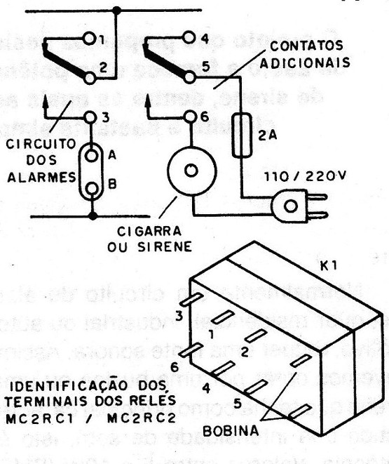    Figura 17 – Acionamento de cigarra
