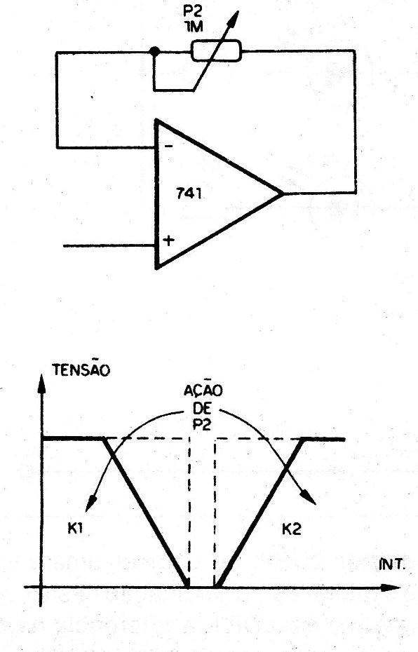    Figura 11 - Controle de sensibilidade
