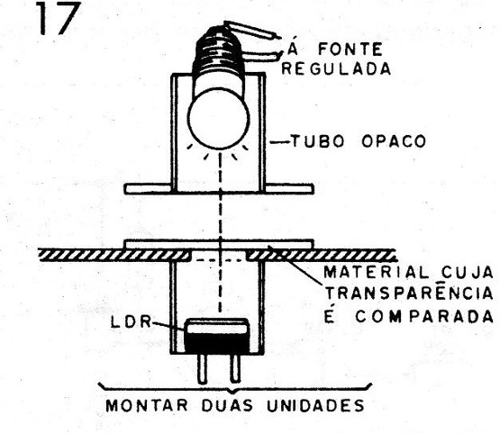 Figura 17 – Outra aplicação
