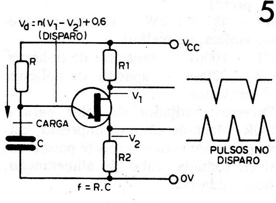 Figura 5 – Oscilador de relaxação com unijunção
