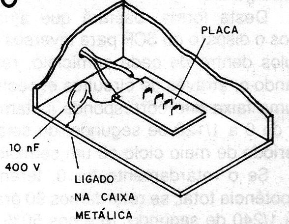 Figura 10 – Montagem em caixa blindada
