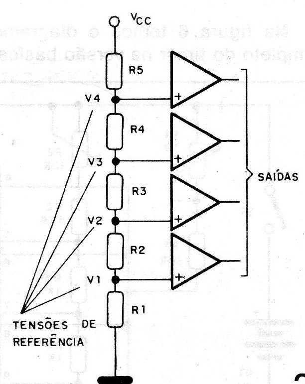    Figura 2 – Ligação dos comparadores
