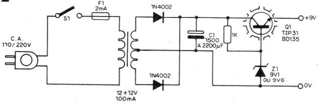    Figura 2 – Fonte para o circuito
