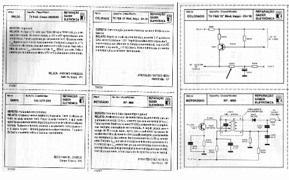 Figura 9 – Fichas de reparação – de um lado os procedimentos e do outro o diagrama do setor comprometido
