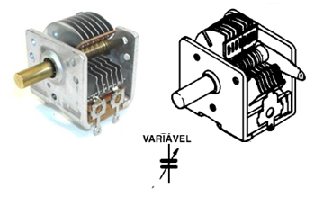 Figura 9 – O capacitor variável simples
