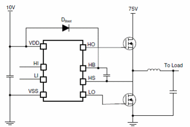 Figura 1 – Diagrama de aplicação
