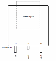 Figura 1 - Pinagem
