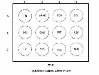 Figura 1 – Invólucro
