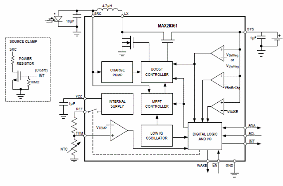 Figura 3 – Circuito de aplicação
