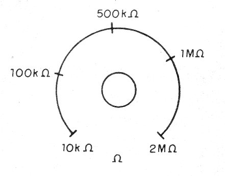    Figura 4 – Escala para o potenciômetro
