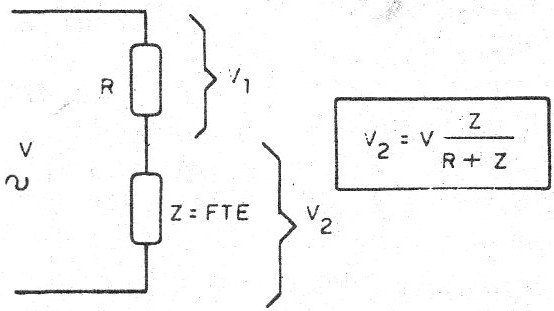    Figura 2 – Calculando a impedância
