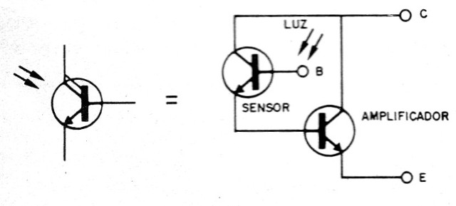    Figura 4 – Transistor como foto-sensor 
