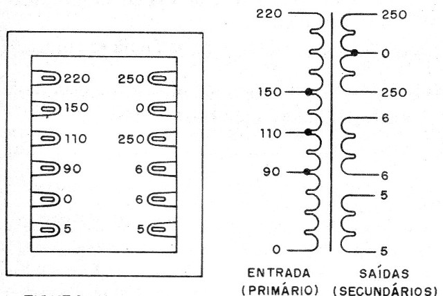    Figura 5 - Transformador de equipamentos valvulado
