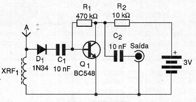 Figura 1 – Diagrama da ponta de prova de EMI
