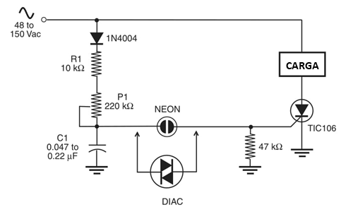 Figura 1 Dimmer AC e controle de velocidade.
