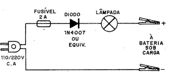 Carregador simples de bateria.
