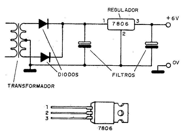 Figura 4 – Circuitos  de uma fonte regulada.
