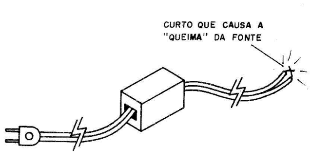 Figura 5 – O curto ocorre quando os fios escapam do plugue.
