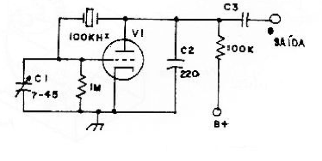 Figura 8 - Circuito ideal para o uso de válvulas.
