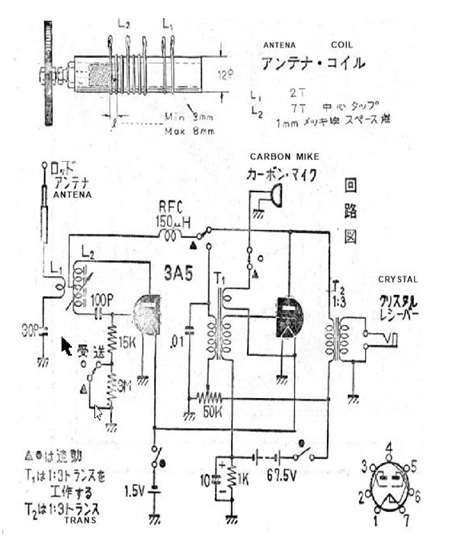 Figura 1 – O transceptor
