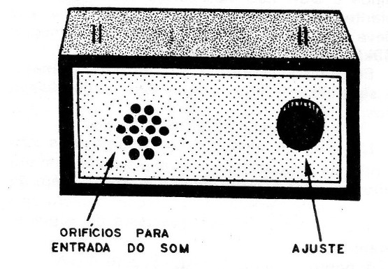 Figura 3 – Sugestão de caixa
