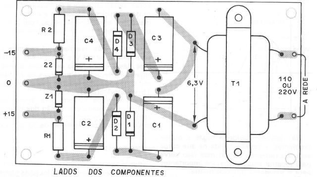 Figura 2
