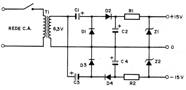 Figura 3
