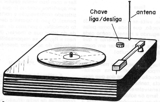 Figura 3
