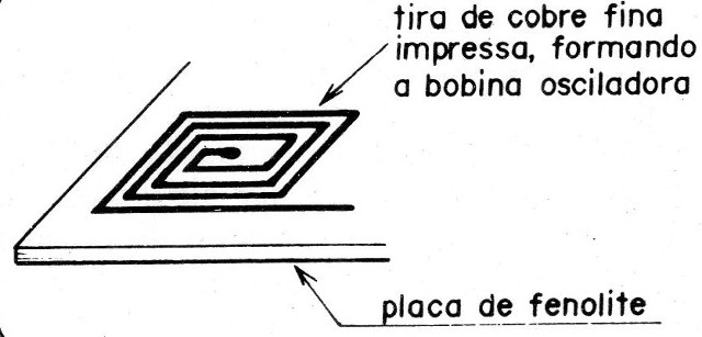 Figura 4
