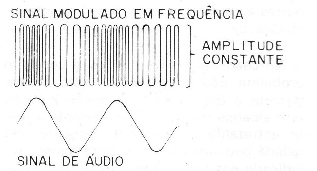 Figura 9
