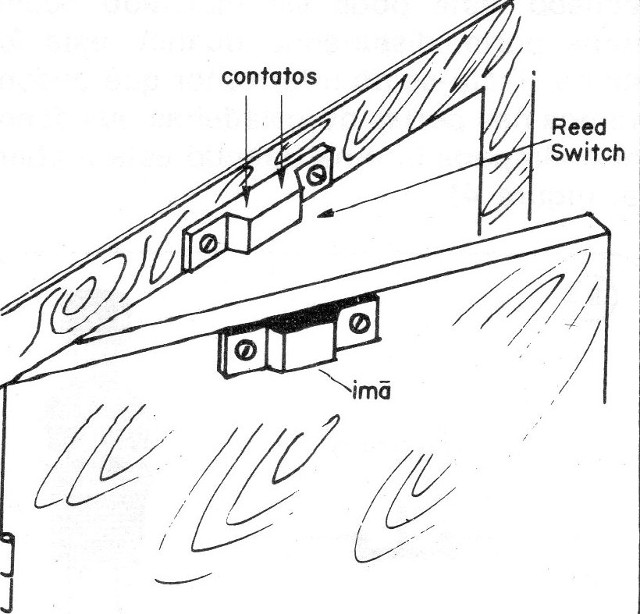 Figura 6
