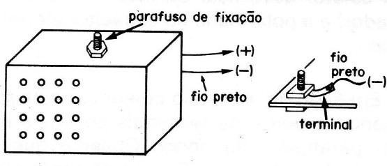 Figura 3
