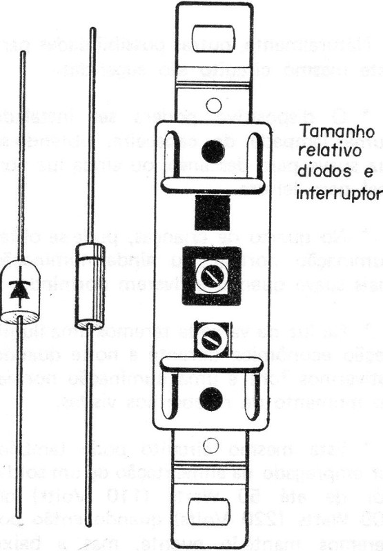 Figura 1
