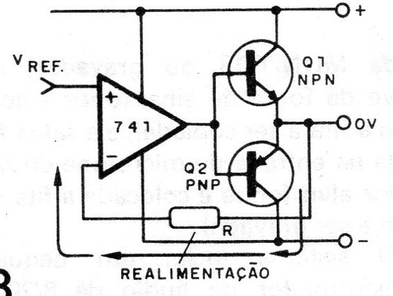    Figura 3 – A realimentação
