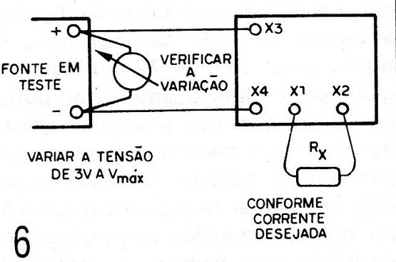 Figura 6 – Teste de fonte
