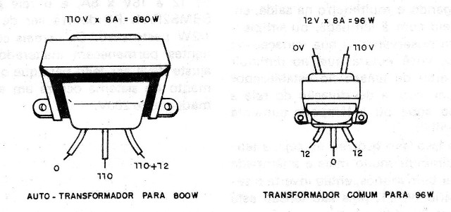 Figure 3 – O transformador é de pequeno porte
