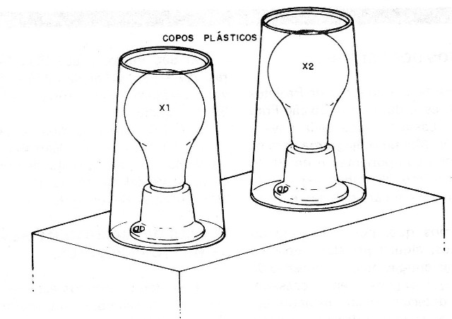 Figura 3 – Sugestão de caixa
